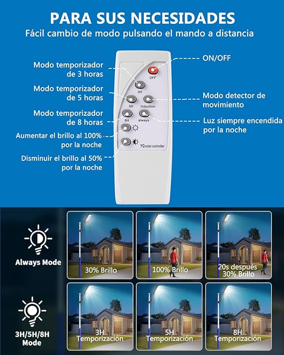 Zonne-straatverlichting - SolarMax