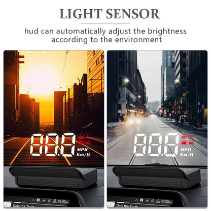 M3 HUD Head-Up Display OBD2 Trip Computer Snelheidsprojector OBD2 Auto On-Board Computer Brandstofverbruik Alarm Auto Accessoires